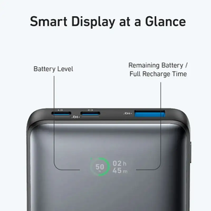 پاوربانک انکر مدل PowerCore 533 A1249H11 ظرفیت 10000 میلی آمپر-2