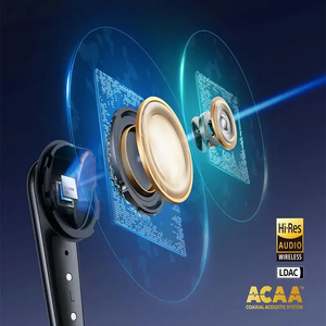 هندزفری بی سیم انکر Anker Soundcore Liberty 4 Pro A3954-2