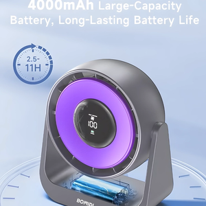 پنکه رومیزی قابل حمل شیائومی مدل Bomidi Portable Desktop Fan DF02-1