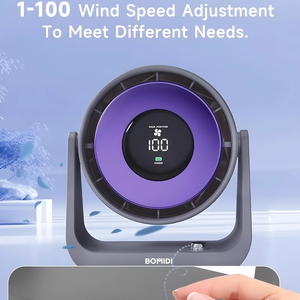 پنکه رومیزی قابل حمل شیائومی مدل Bomidi Portable Desktop Fan DF02-2