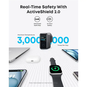 شارژر دیواری 140 وات انکر مدل B2697-1