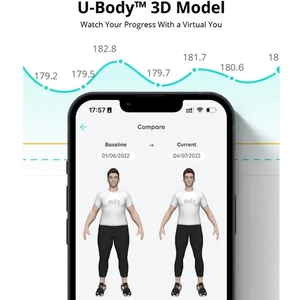 ترازو دیجیتال یوفی مدل Eufy Smart Scale P2 Pro T9149-1